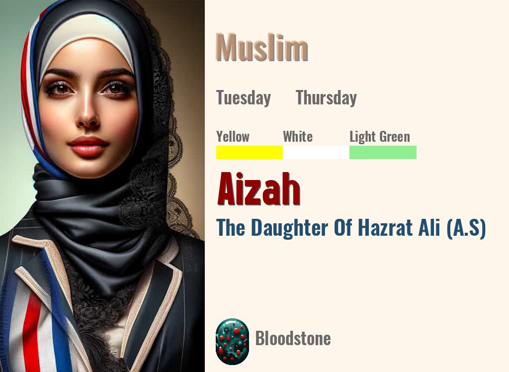 Aizah