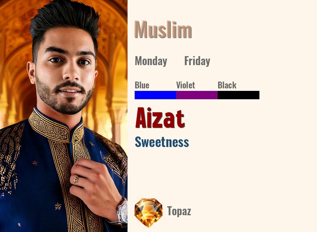 Aizat
