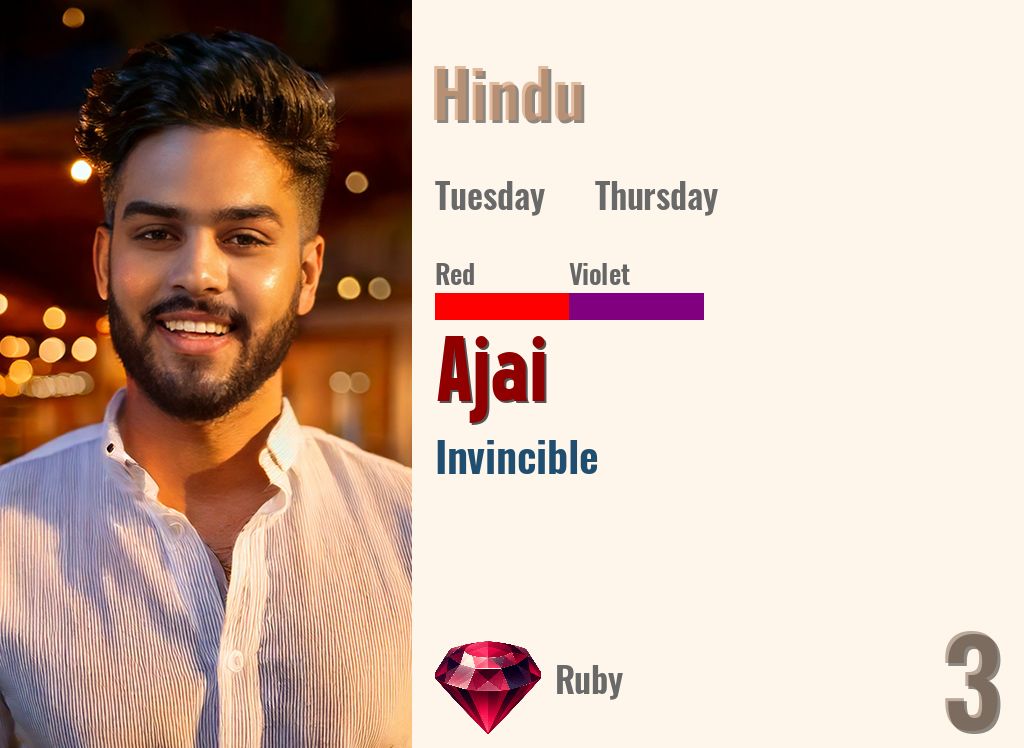 Ajai