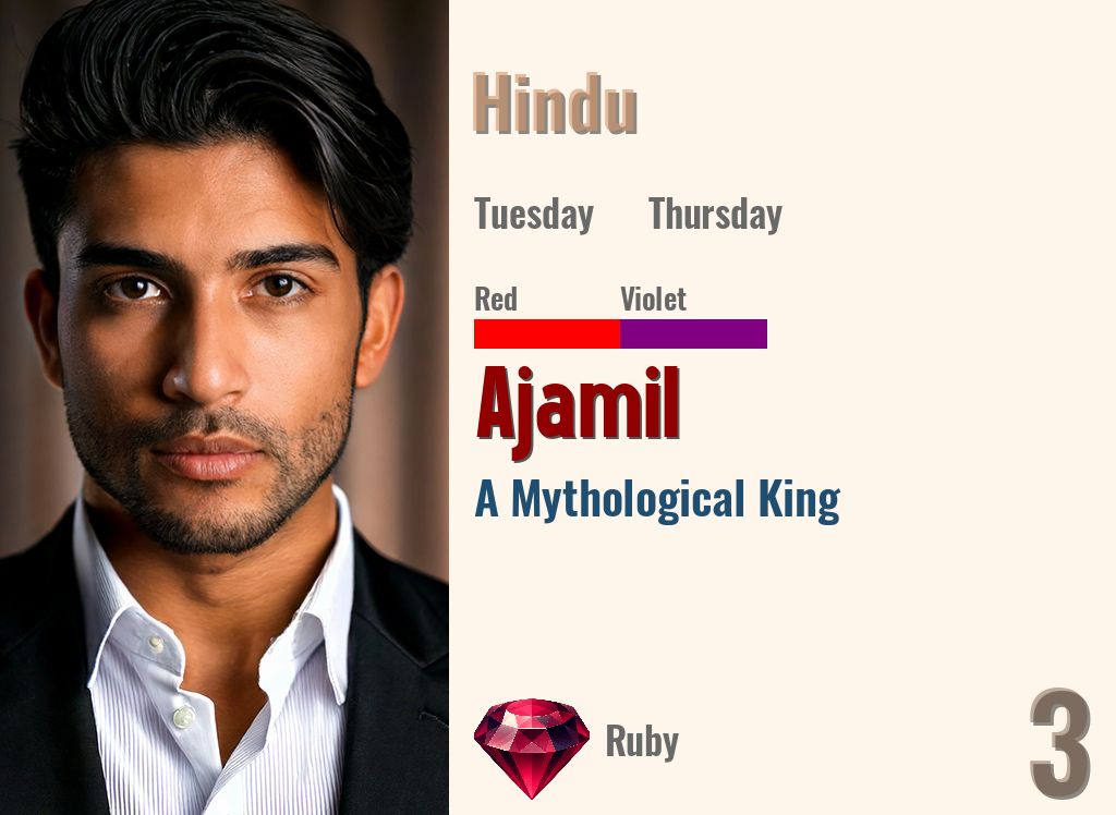 Ajamil