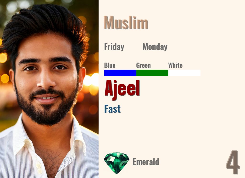 Ajeel