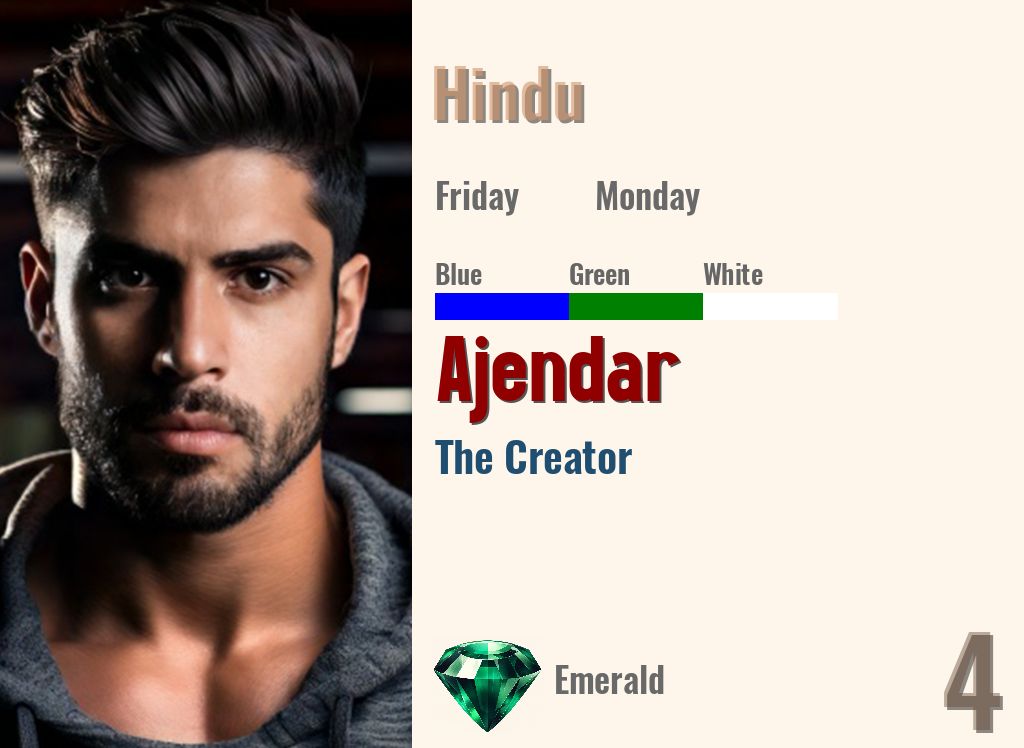 Ajendar