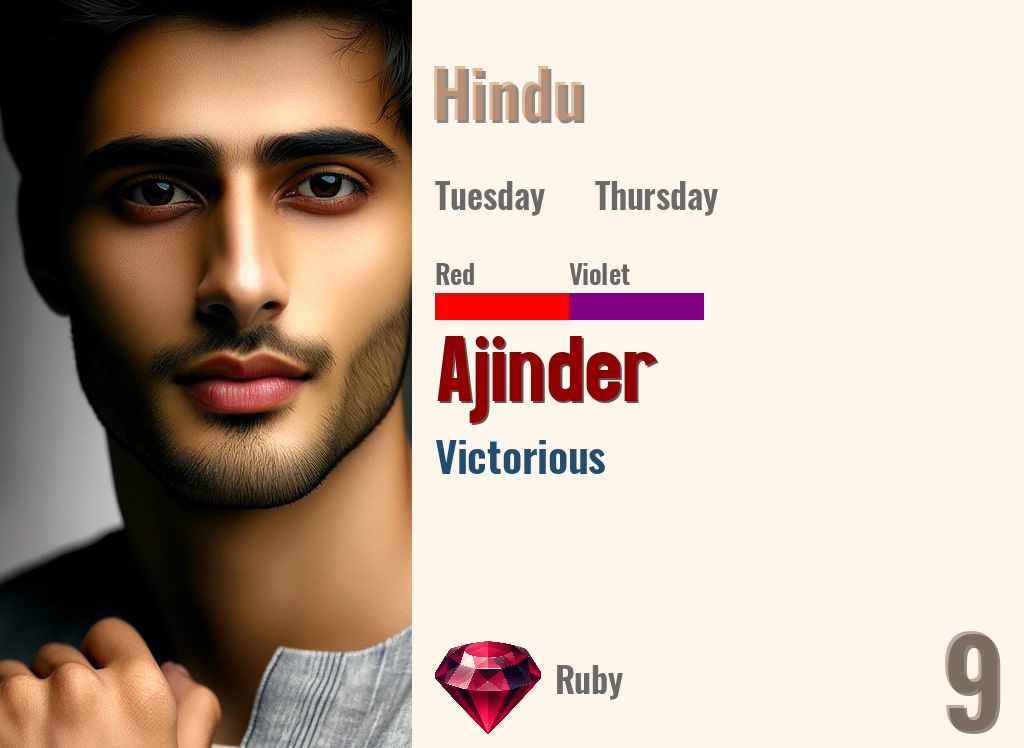 Ajinder