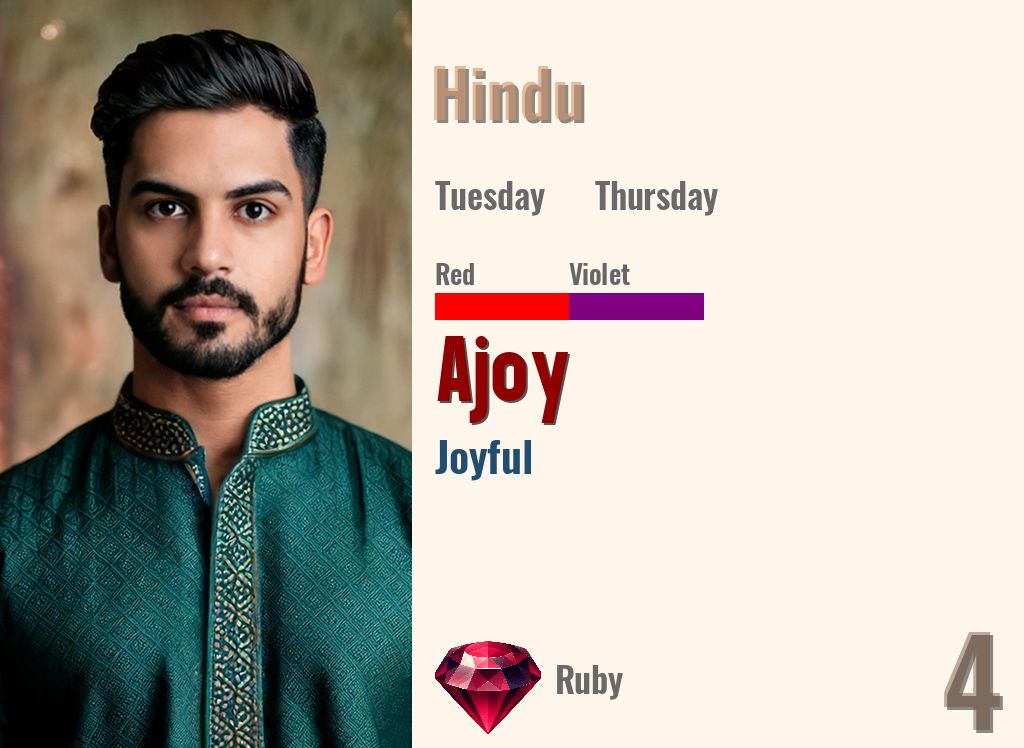 Ajoy