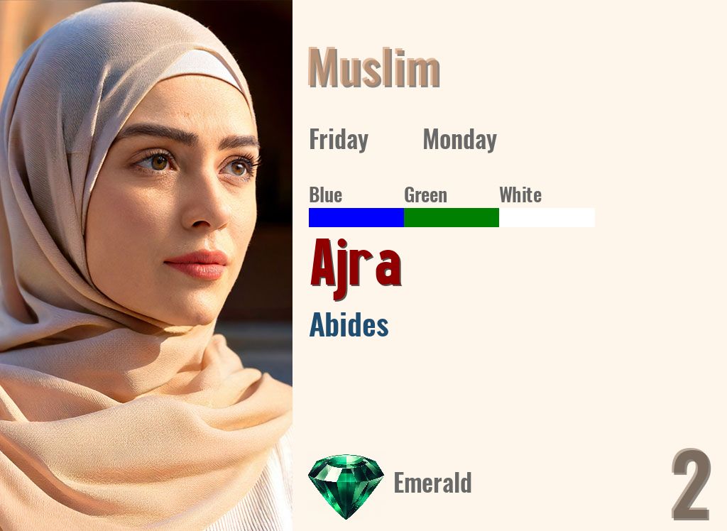 Ajra