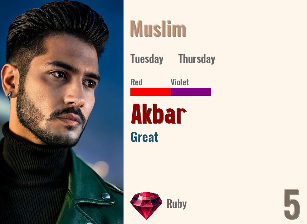 Akbar
