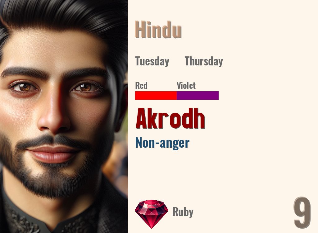 Akrodh