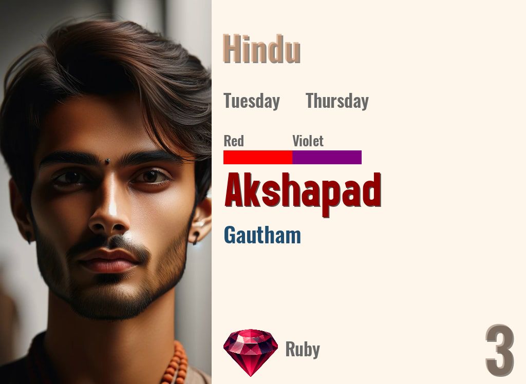 Akshapad