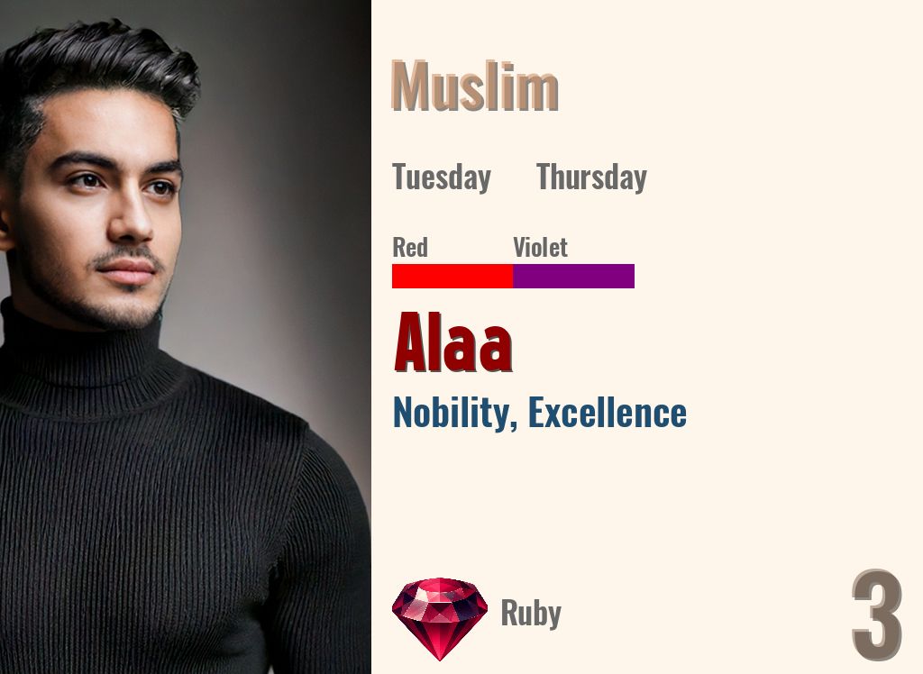 Alaa