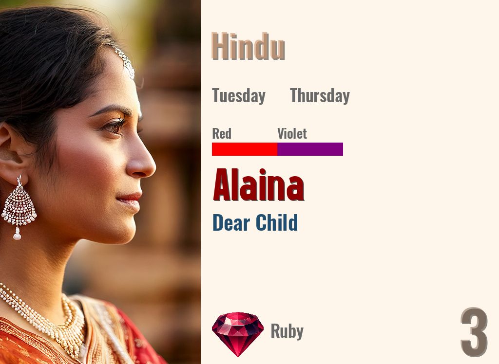 Alaina