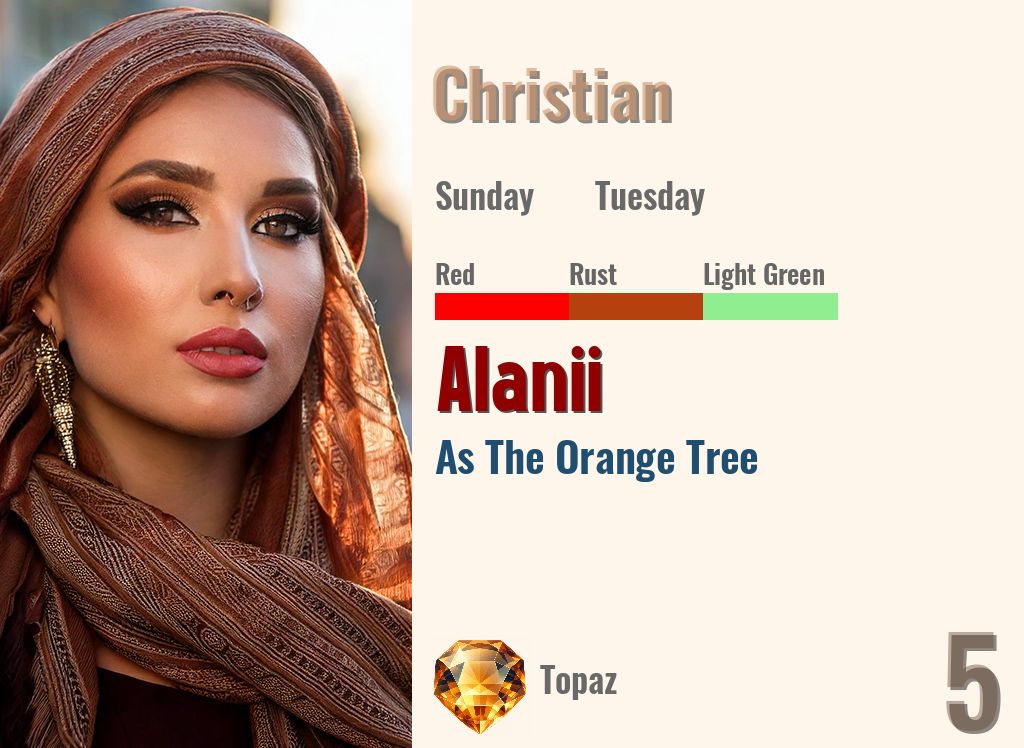Alanii