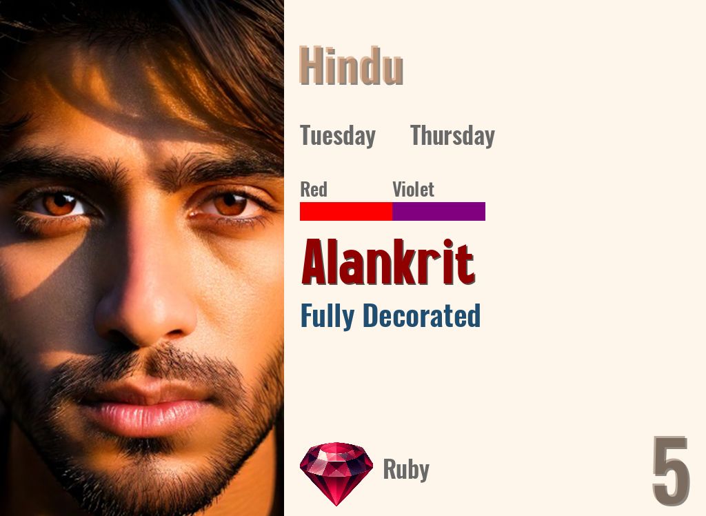Alankrit