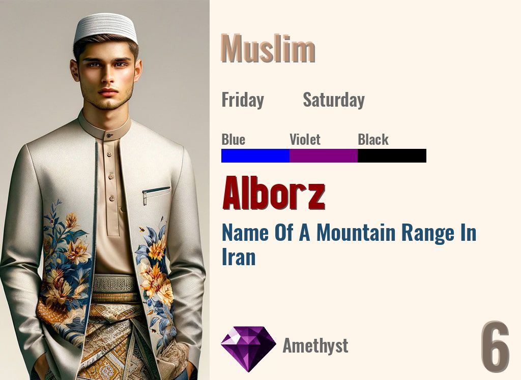 Alborz