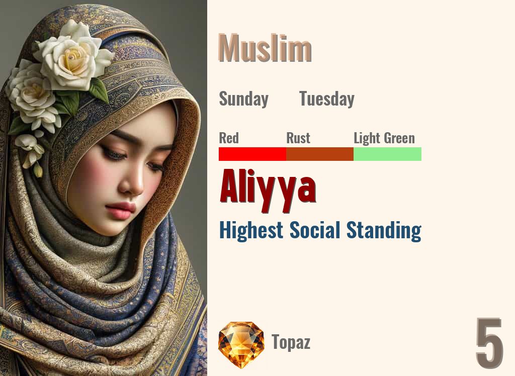 Aliyya