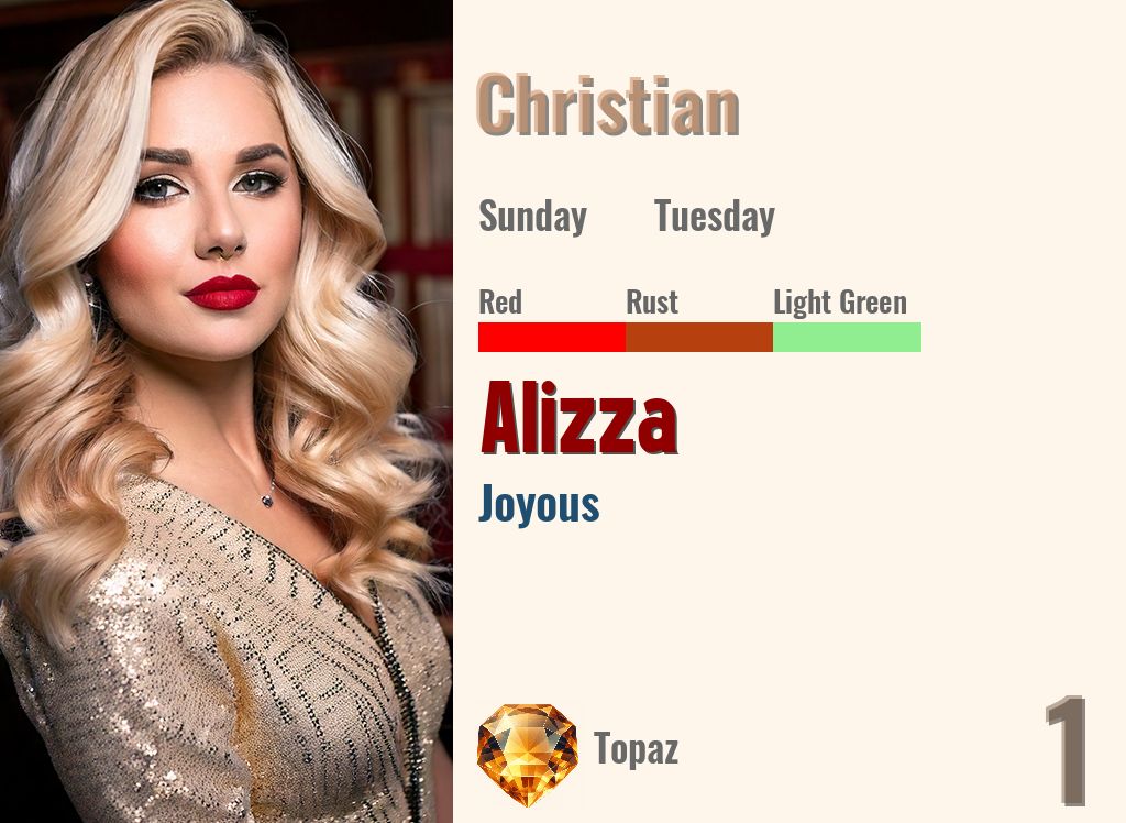 Alizza