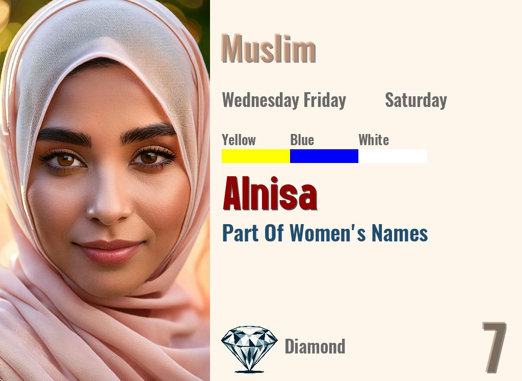 Alnisa