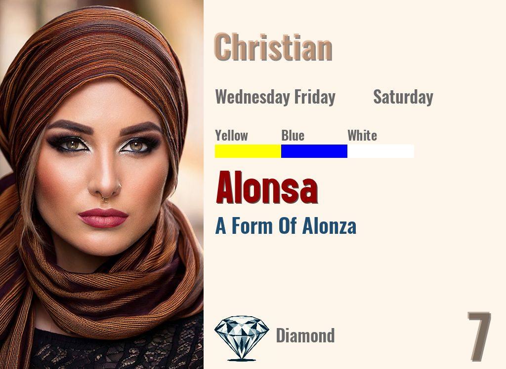 Alonsa