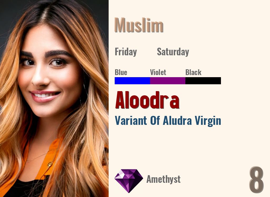 Aloodra