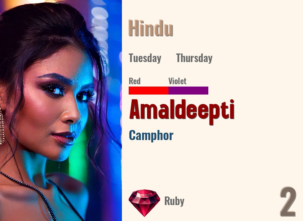 Amaldeepti