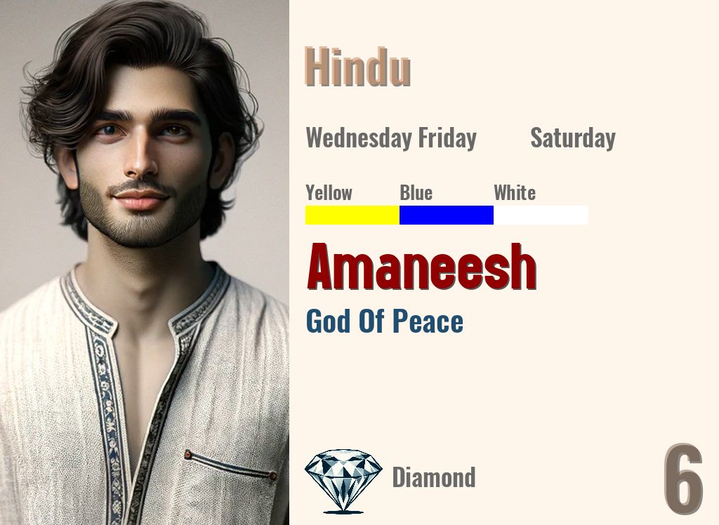 Amaneesh