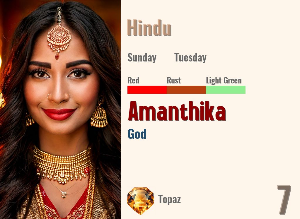Amanthika