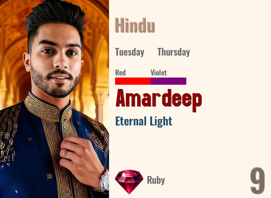 Amardeep