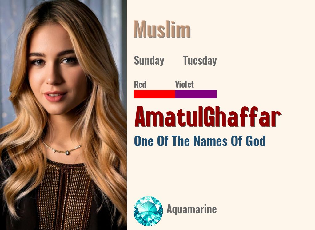 AmatulGhaffar