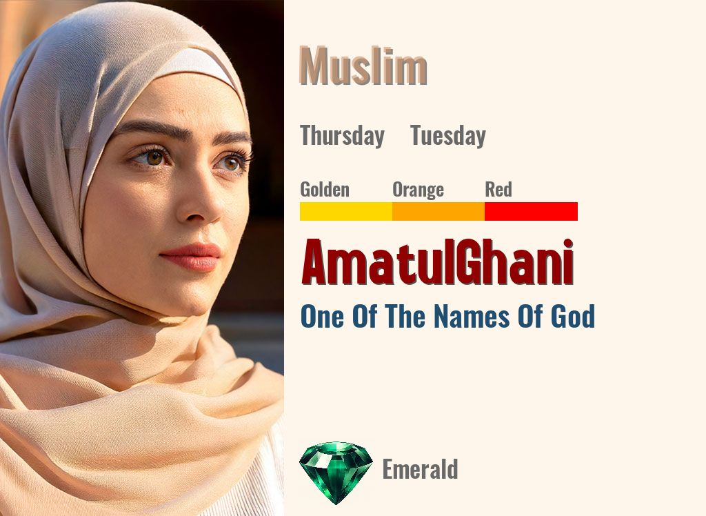 AmatulGhani