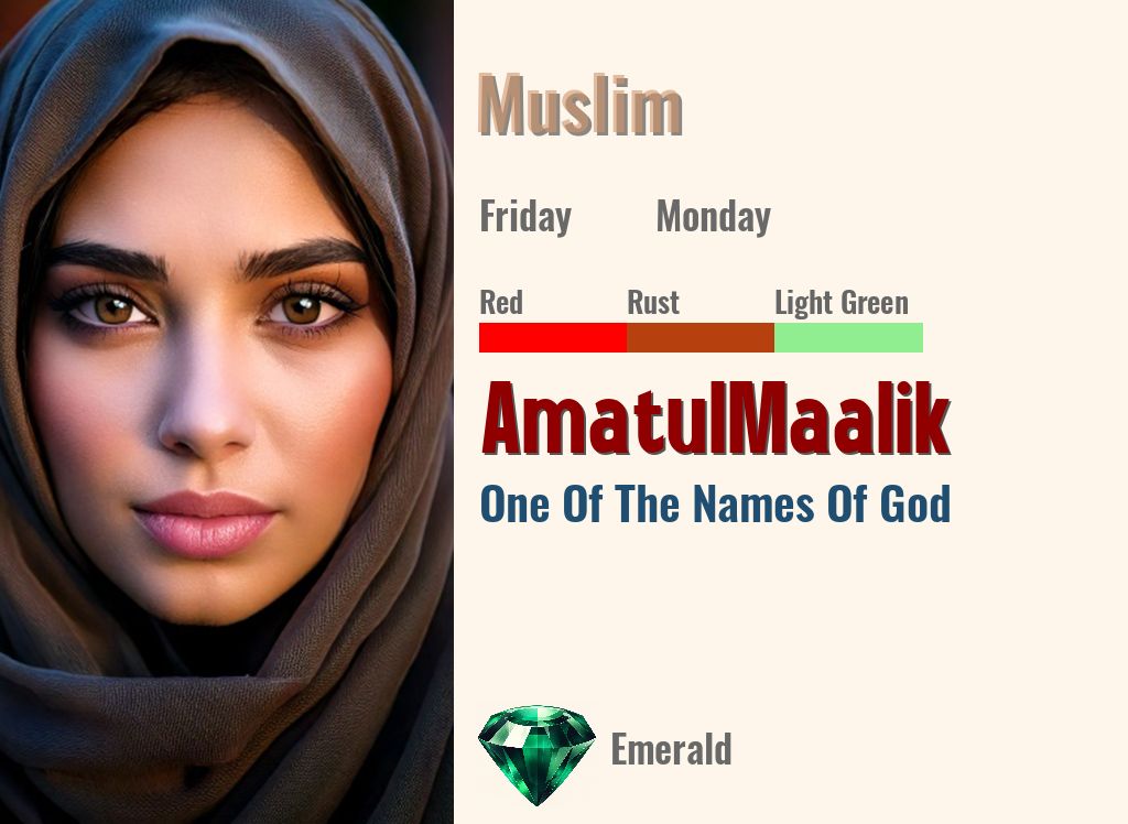 AmatulMaalik