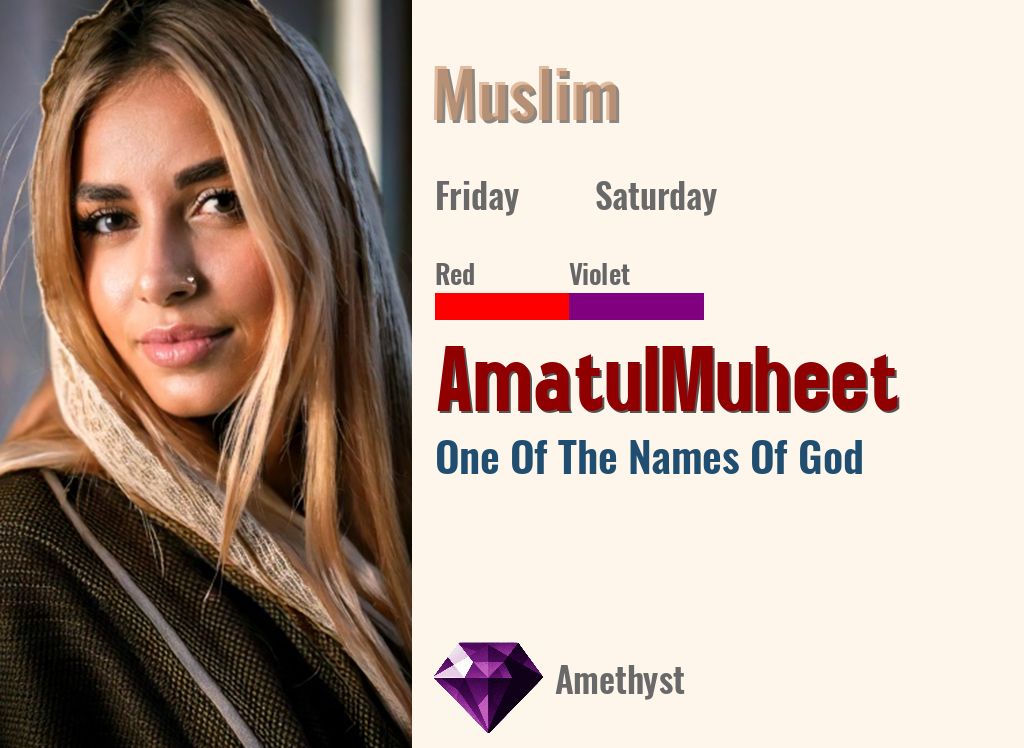 AmatulMuheet