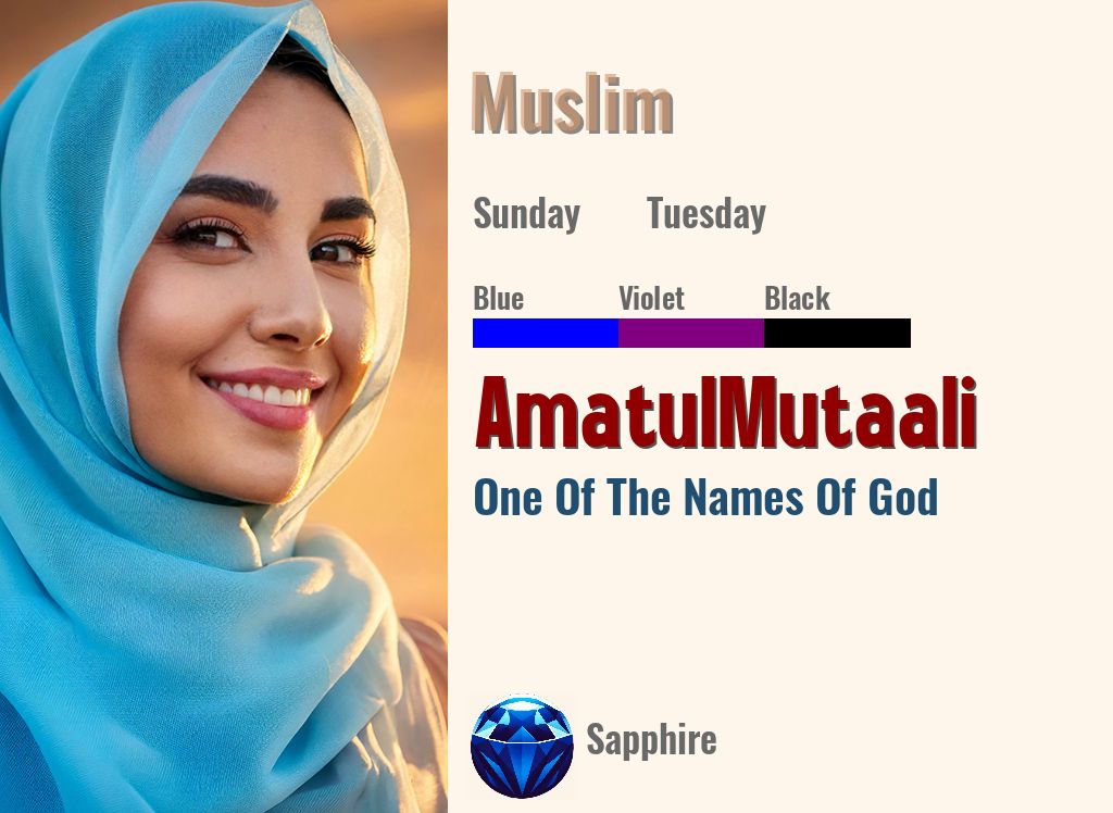 AmatulMutaali