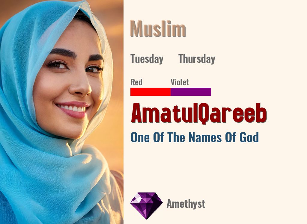 AmatulQareeb