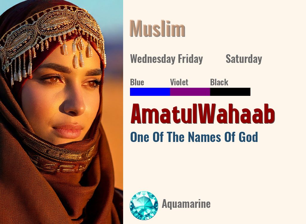 AmatulWahaab