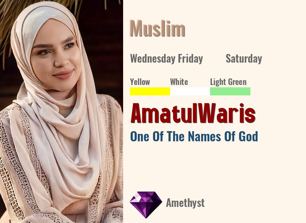 AmatulWaris