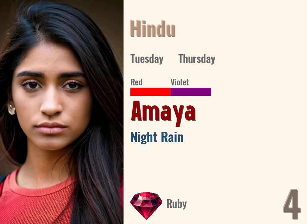 Amaya