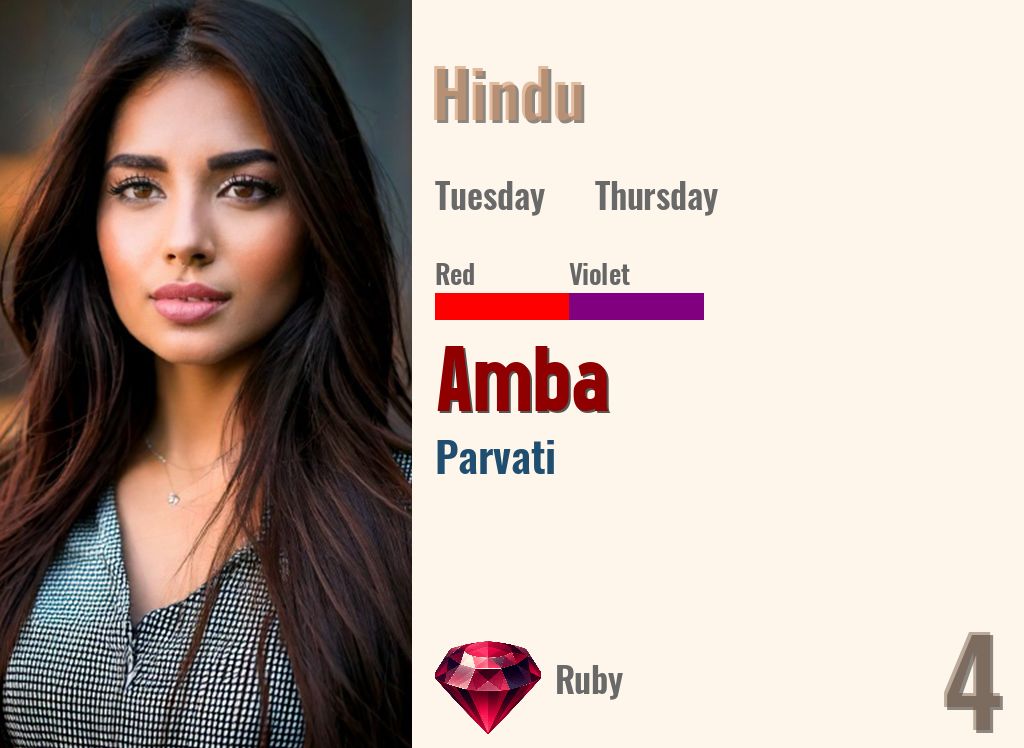 Amba