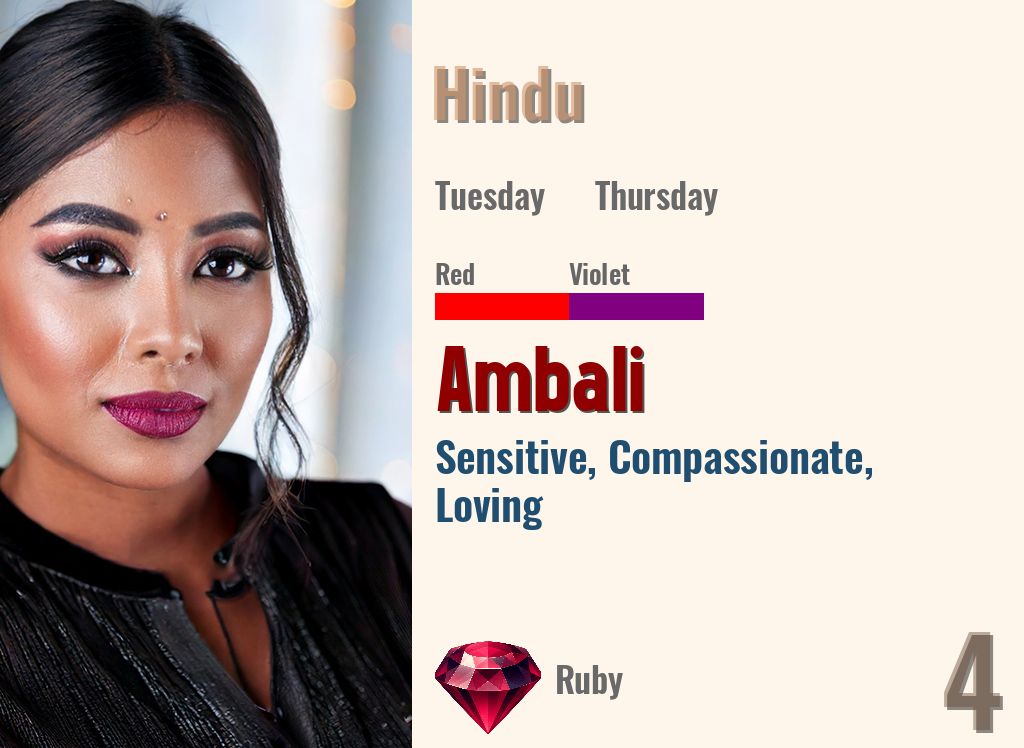 Ambali