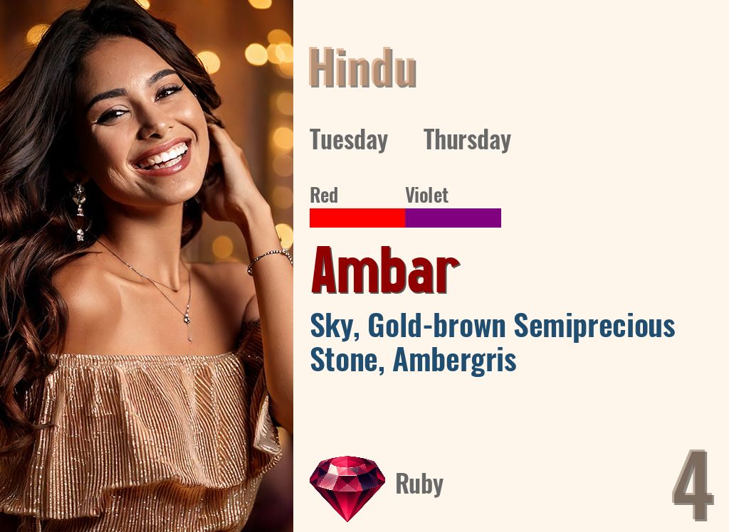 Ambar