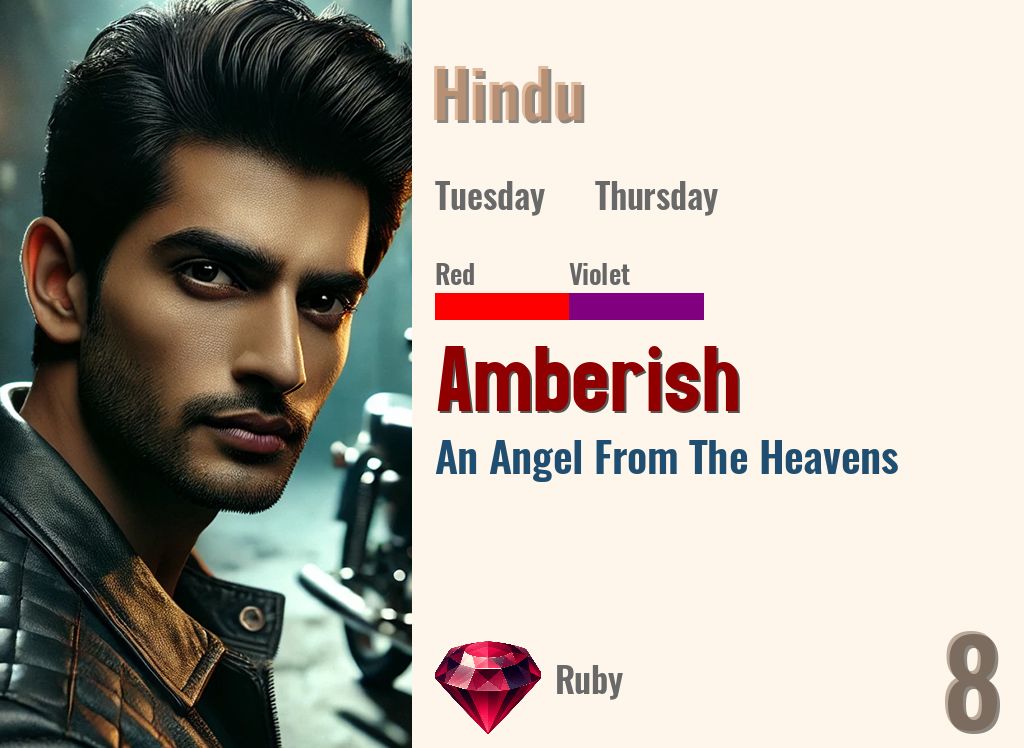 Amberish