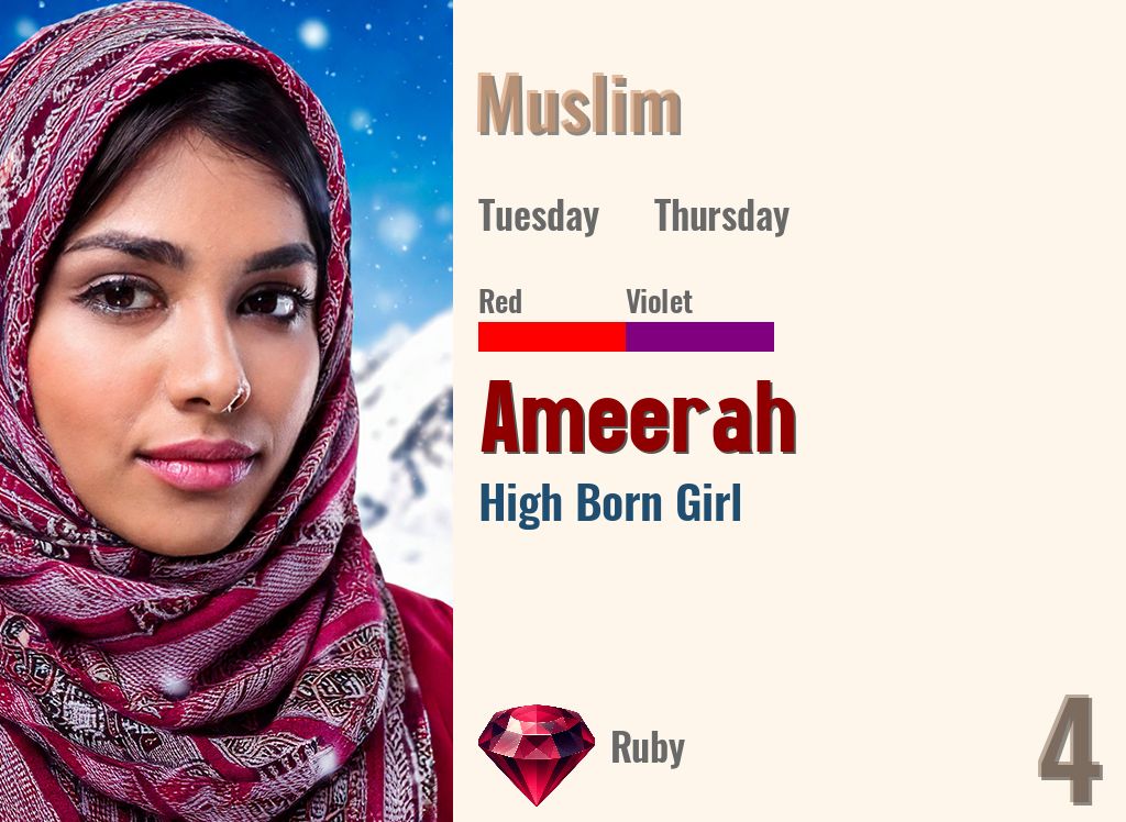Ameerah