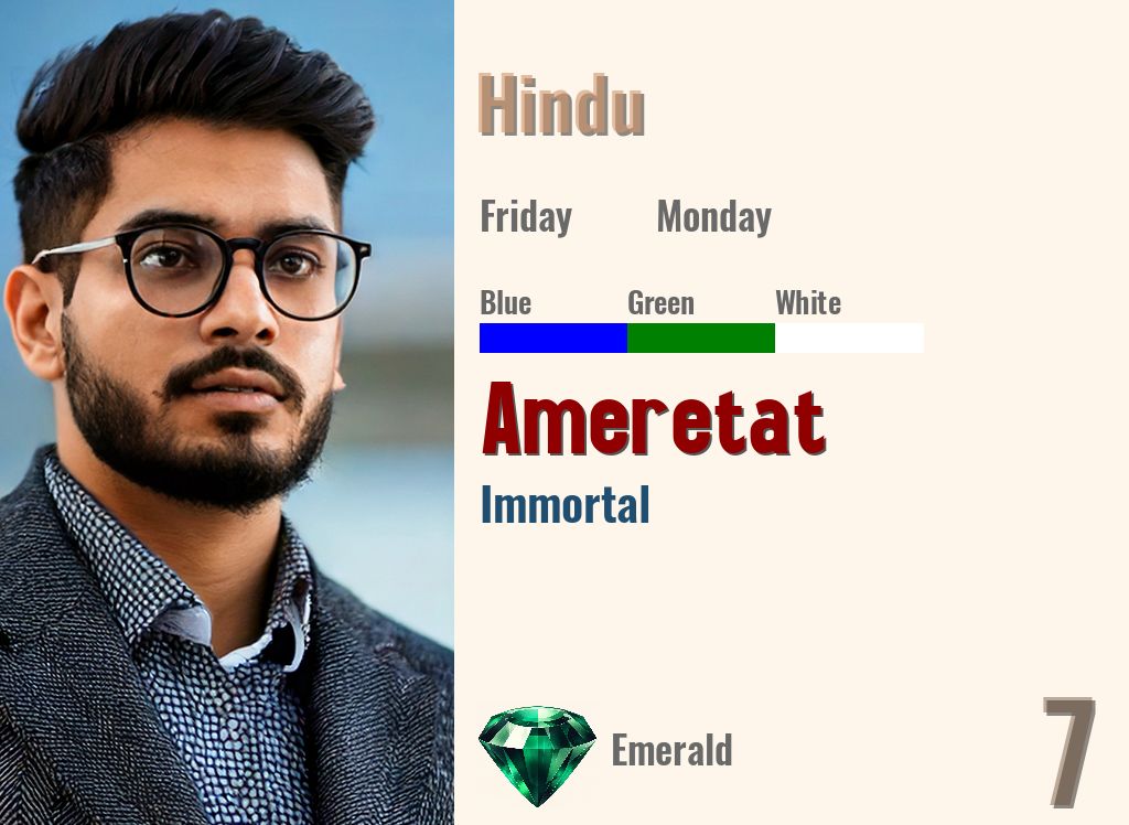Ameretat