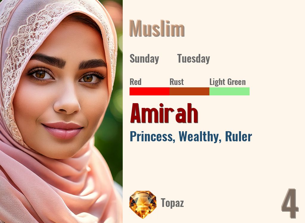 Amirah