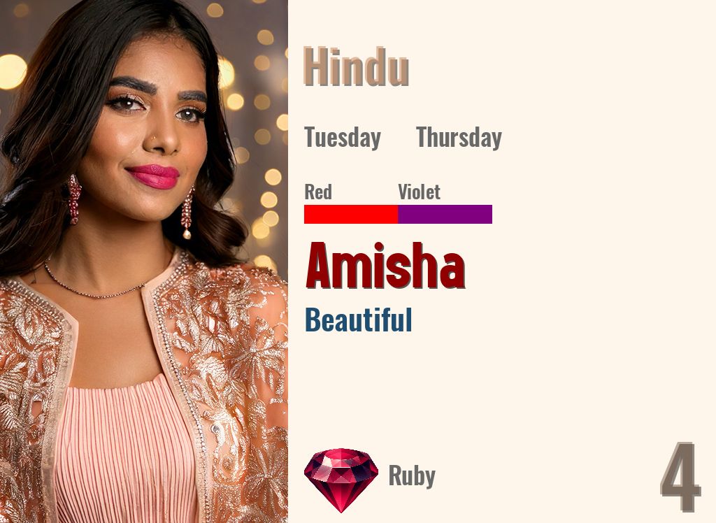 Amisha