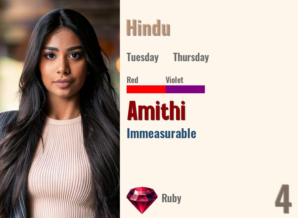 Amithi