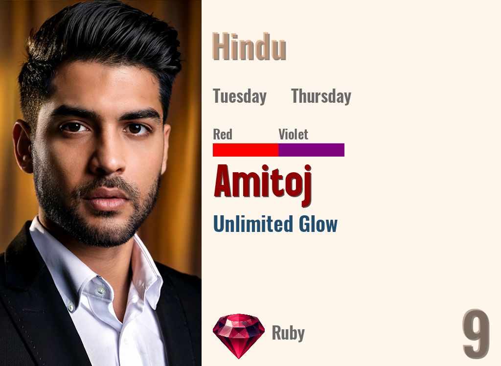 Amitoj