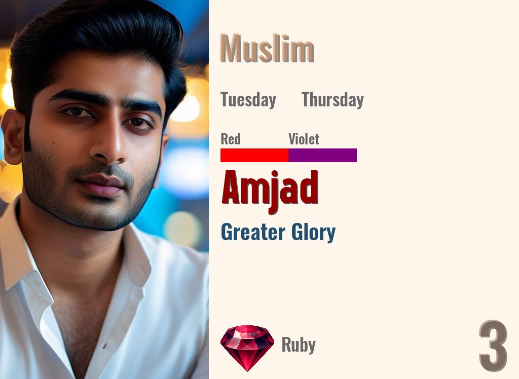 Amjad