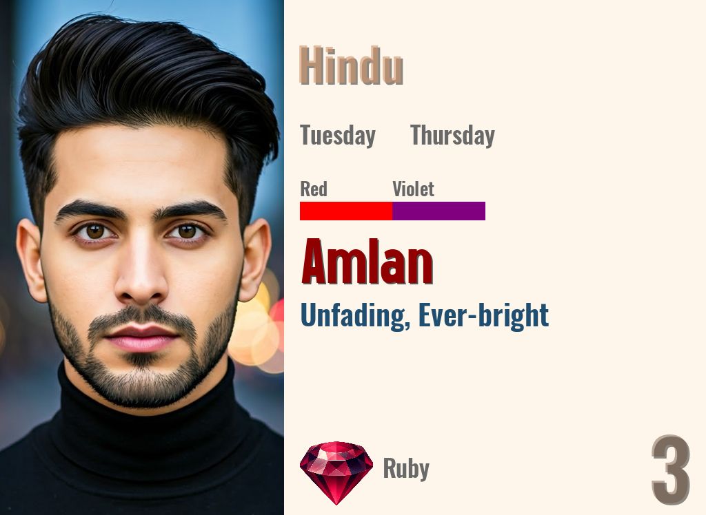 Amlan