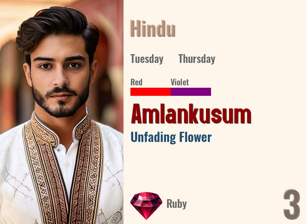 Amlankusum