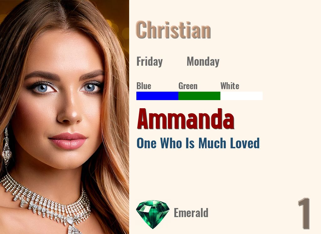 Ammanda