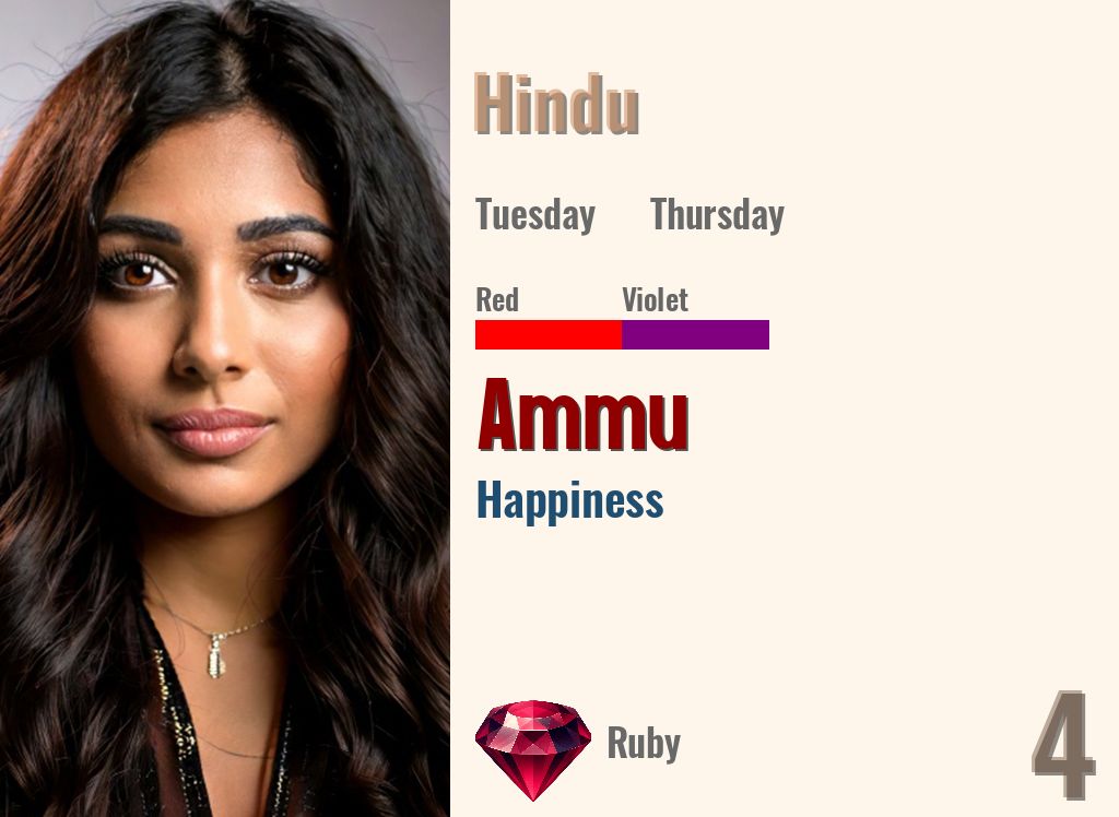 Ammu